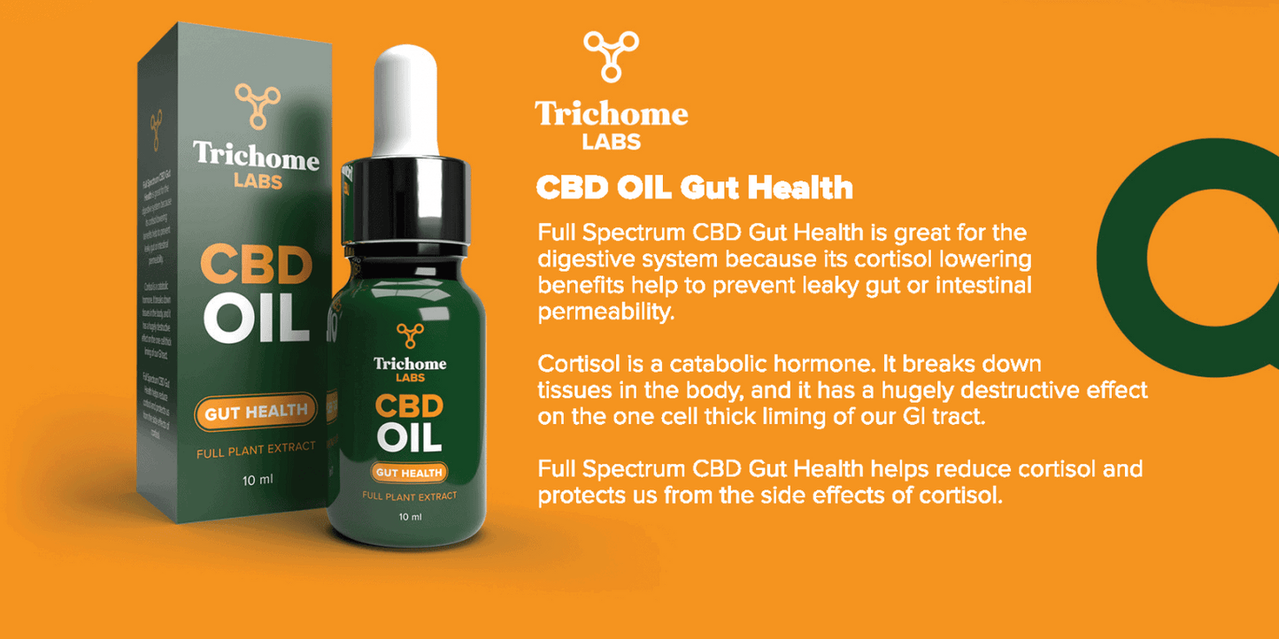 Trichome Labs – CBD Oil Gut Health